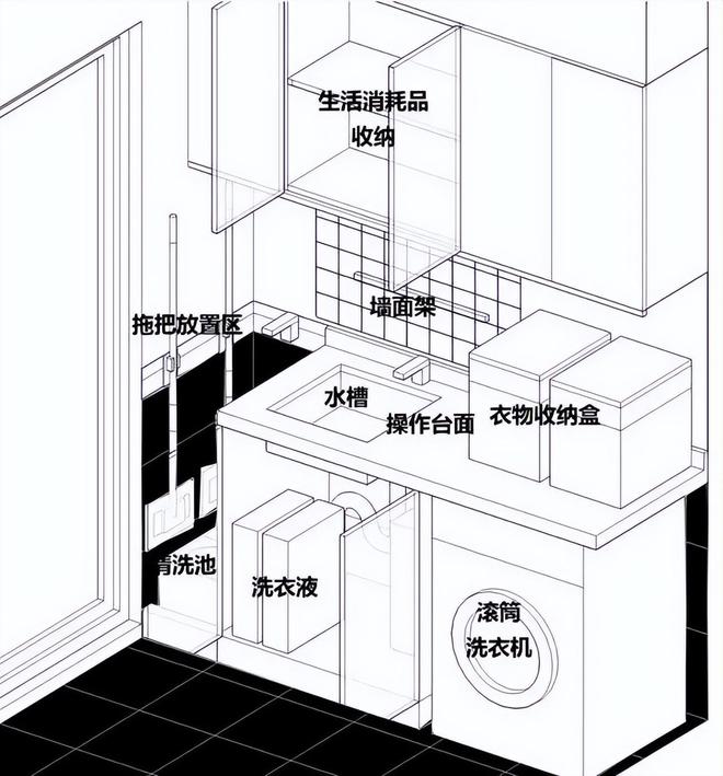 k1体育3915棋牌下载阳台流行做阳台柜你家的材料、防水、电路做对了吗？(图14)